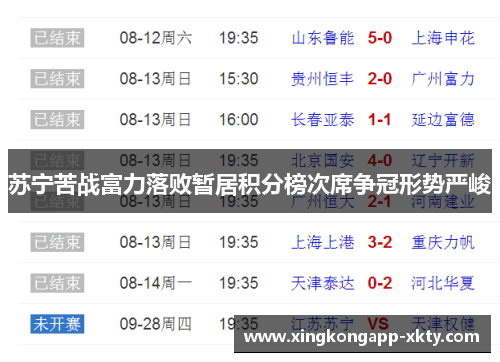 苏宁苦战富力落败暂居积分榜次席争冠形势严峻