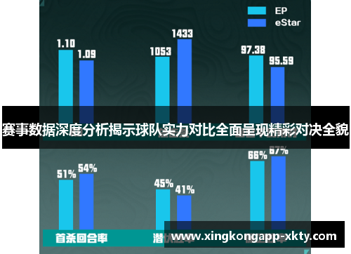 赛事数据深度分析揭示球队实力对比全面呈现精彩对决全貌
